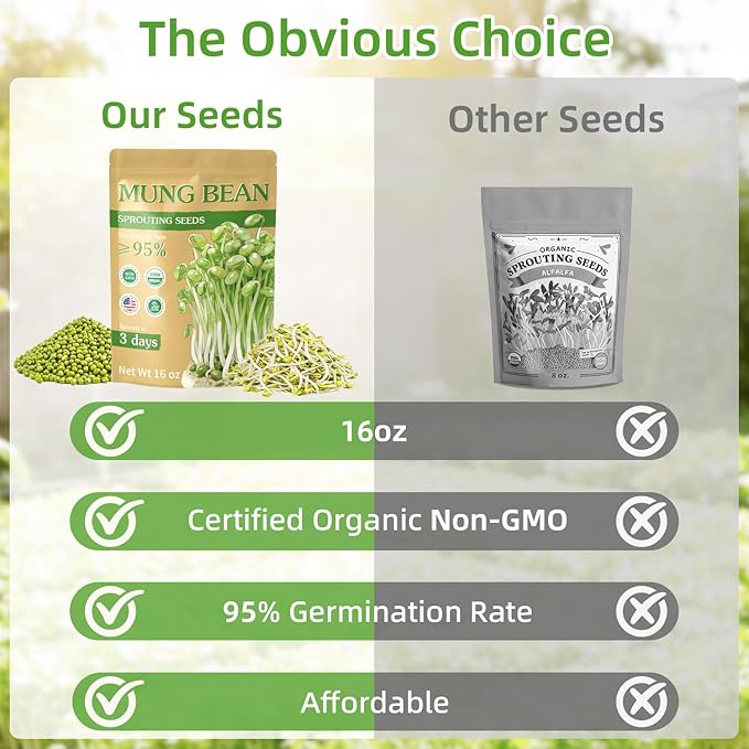 Organic Mung Bean Sprout Seeds (16 oz), Certified Non-GMO, Heirloom Seeds, Premium Mung Bean Sprouting Seeds for Sprouting and Microgreens, High Yield High Germination, Resealable Bag