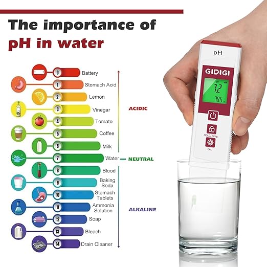 pH Meter for Water, Electronic ph Meters with Color Display pH Test Strip Function, Pro Digital pH Level Tester Kit for Water, pH Reader for Pool Spa Hot Tub Hydroponics Aquarium Drinking Water