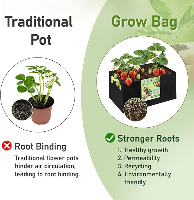 FACULX 3 Pack Planting Bags,2 Compartment Breathable Fabric Elevated Garden Bed, Rectangular Planting Pots, Suitable for Vegetables, Flowers, Fruits/Flowers, with Handles (59.5cm*30cm*30cm)
