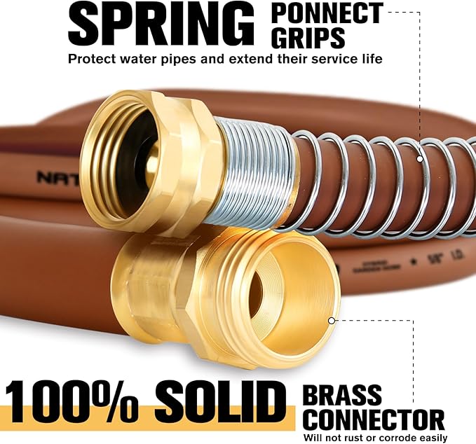 Heavy Duty Garden Hose 5/8" x 75ft, Flexible Lightweight Water Hose, Hybrid Rubber, NO Kink, 650 Burst PSI, Male to Female Fittings