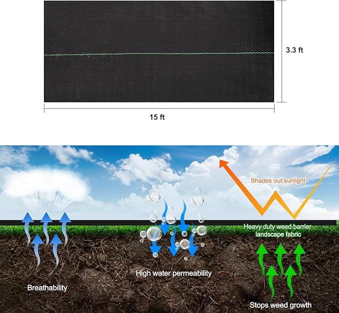 3.2oz Weed Barrier Landscape Fabric Heavy Duty, 3.3ft x 15ft Premium Garden Landscaping Fabric, Ground Cover Weed Control Fabric Outdoor Weed Mat Garden Lawn Fabric