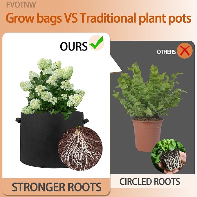 2-Pack 15 Gallon Fabric Grow Bags with Handle, Heavy Duty 300G Thickened Nonwoven with Handles and Reusable, Suitable for Garden Vegetables,Fruits and Flowers(Black)