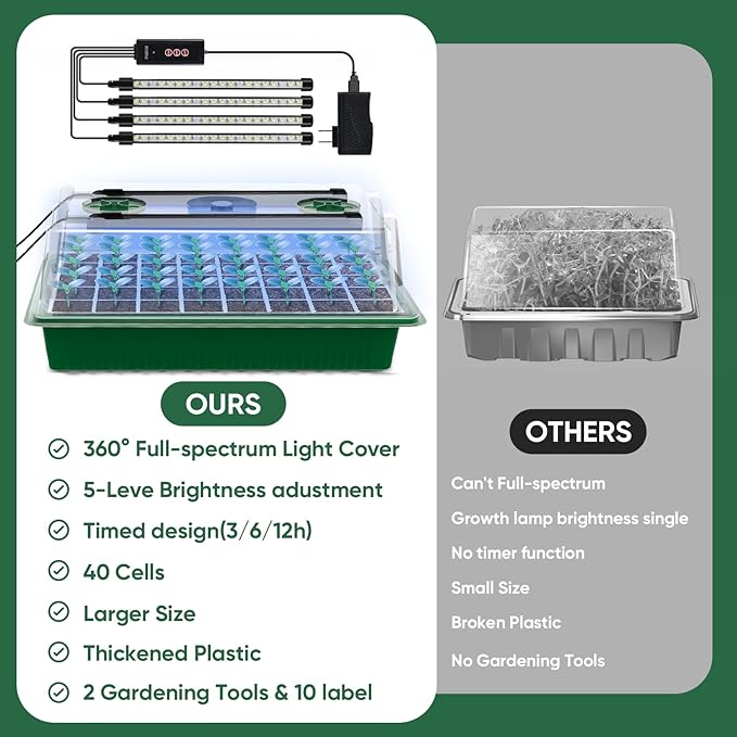 Seed Starter Tray with Grow Light, 2 Packs 80 Cells Seedling Starter Trays with Humidity Domes, Seed Germination Kit Adjustable Light Seed Starting Trays.
