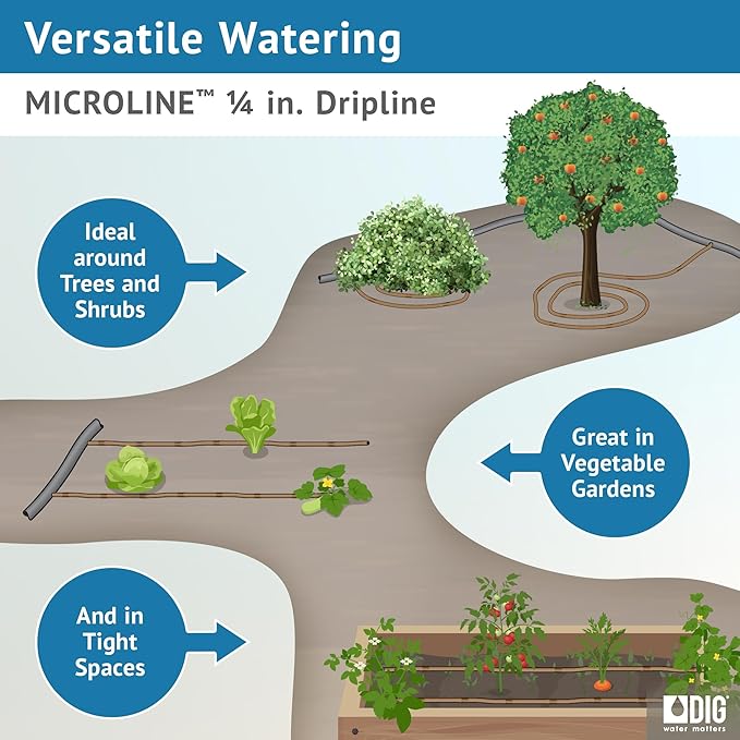 ML-506B ¼” 500’ MICROLINE™ Dripline, 6” Dual Outlet Emitter Spacing, UV-Resistant, Durable Poly Tubing for Garden Irrigation, Flexible, Water-Efficient, Easy Installation, Long-Term Use (Brown)
