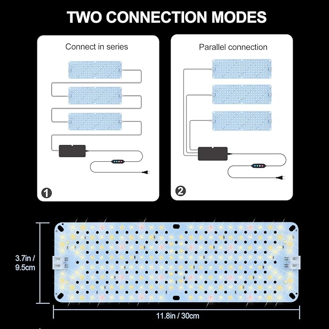 3Pack 2026 Ultra-Thin Panel Grow Lights for Seed Starting, Vegetables, Greenhouse & Under Cabinet & Shelf Plants with Timer 4/8/12/16/20H, Free Connect Full Spectrum Indoor LED Plant Growing Lamps