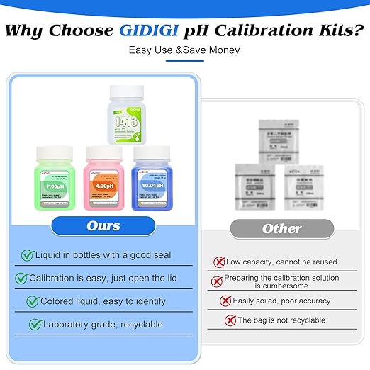 Calibration Buffer Solution kit 4/7/10 and 1413µS/cm, TDS/EC Standard Solution for Calibrating pH Meter TDS Tester EC Salinity Multifunction Meter, Suitable for Hydroponics, Aquaponics, Lab