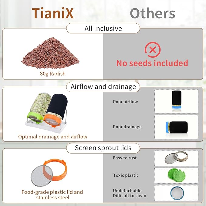 Seed Sprouting Kit with Radish 80g, 2 Large Wide Mouth Mason Jars with Sprout Lids, Blackout Sleeves, Drain Tray, Stainless Steel Stand, Sprouts Growing Kit for Growing Bean Alfalfa Sprout Seeds