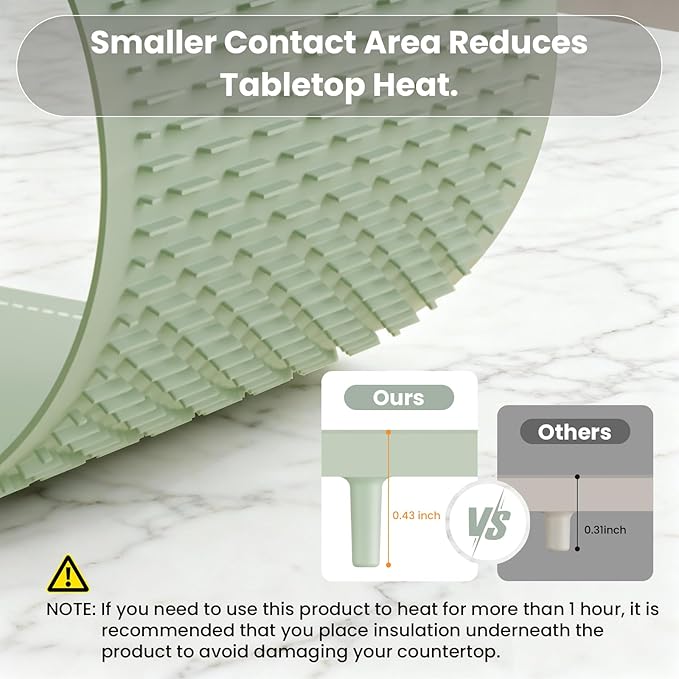 Warming Mat for Food, 36"x16" Food Warming Mat 6 Temperature & Timer Settings Upgrade Graphene Fast Full Surface Heating-Versatile Food Warmer for Gatherings, Parties, Everyday Use-Slate Gray Green