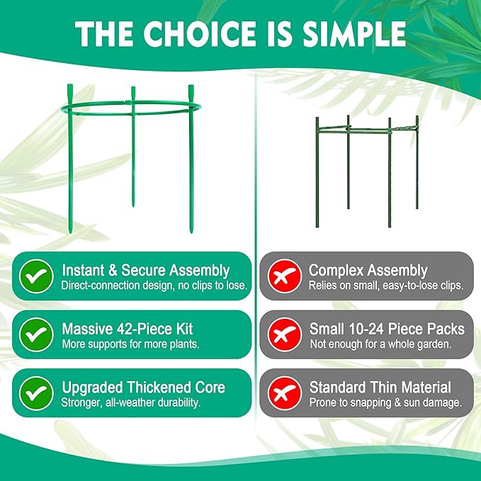 36 Pack Plant Support Stakes for Indoor Plants Stackable Plant Sticks Support with Adjustable Cages Green Trellis for Potted Plants (XSX-ZWZJ-1, Plant Support Stakes, 36, ZWZJ-1)