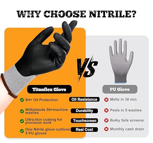 TitanFlex Work Gloves Microfoam Nitrile Coated Men Women-3 Pairs, Safety Warehouse Gloves Mens Working Glove with Grip Heavy Duty, Touchscreen, Seamless Knit Nylon for Automotive, Garden (X-Large)
