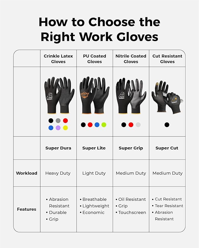 toolant Crinkle Latex Work Gloves Bulk, Rubber Coated Safety Work Gloves for Men and Women, 12 Pairs for Construction, Gardening, Warehouse (Purple & Yellow, XX-Large)