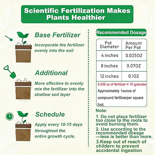 15-15-15 All Purpose Granular Garden Fertilizer for Flowers and Vegetable Beds, Indoor/Outdoor Plants, Fruit Trees and Lawns, Promotes Fruit Growth and Big Blooms（5.9LB）