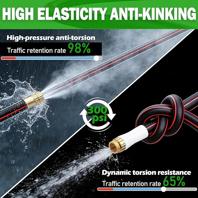 YASQA Heavy Duty Garden Hose 100 ft 5/8 Inch, Contractor's Leak Proof Durable No Kink Easy Coil Flexible Hose Black & water hose 100ft