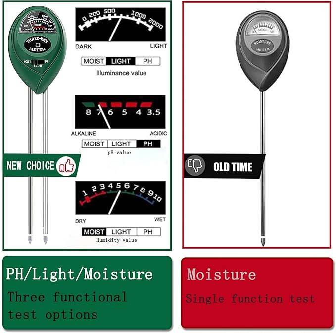 Soil PH Meter, Upgrade 3-in-1 Soil Teater Kit with Moisture, Light and PH Test, Gardening Tool Kit for Garden, Farm, Lawn, Plant, Indoor & Outdoor