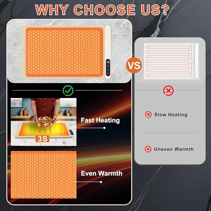 FYY Warming Mat for Food with Heat Resistant Pad, Prevent Countertop Cracks, Keep Meal Warm, Rapid and Full Surface Heating, 6 Temp Settings, 6H Timer, Upgraded Rollable Portable Food Warmer Mat Beige
