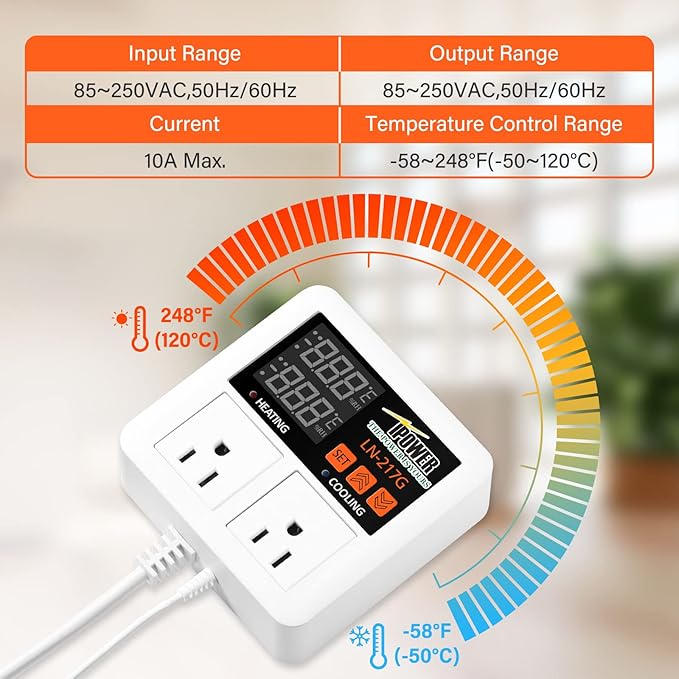 iPower Temperature Controller 1200W 10A Dual Digital Outlet Thermostat Plug, Pre-Wired, 2 Stage Heating and Cooling Mode, Fermentation BBQ Reptile Aquarium, 2 Pack