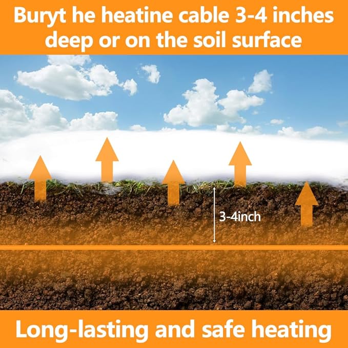 59Ft Soil Heating Cable with Thermostat, Rubber Heated Warming Cable for Seed Starting, Outdoor Greenhouse, Cold Frame & Garden Beds, Plant Root Winter Protection Kit Includes Ground Stakes