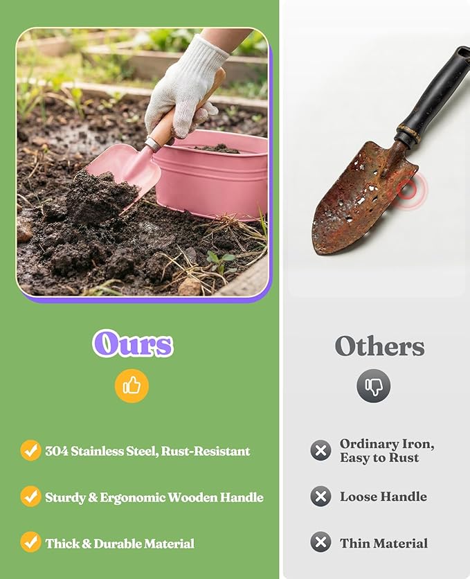 8Pcs Kids Gardening Set with Metal Basket & Real Metal Tools, STEM Outdoor Exploration Kit, Ergonomic Wooden Handles, 3 Shovels, Rake, Watering Can, Gloves, Toy Gift for Toddler Boys Girls