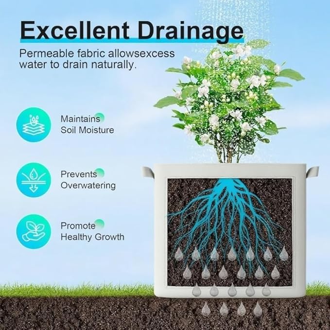 Grow Bags,Gallon Pot,Gallon Grow Bag,Fabric Plant Vegetable Pots,15-35 Gallon Nursery Pots,Deep Plant Pot, Gallon Grow Bags with Handles,3pcs (30 Gallon)