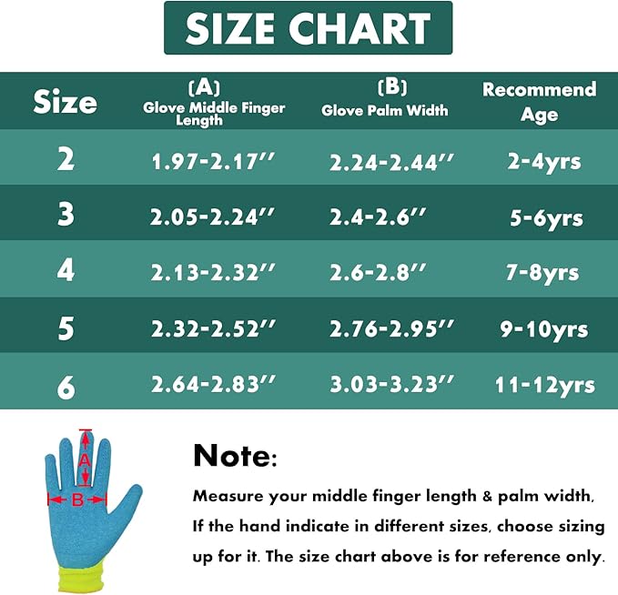 Toddlers Sized Gardening Gloves, 3 Pairs Non-Slip Kids Garden Gloves, Little Childrens Latex Coated Yard Work Gloves (Size 2 (Age 2-4 Year Old))