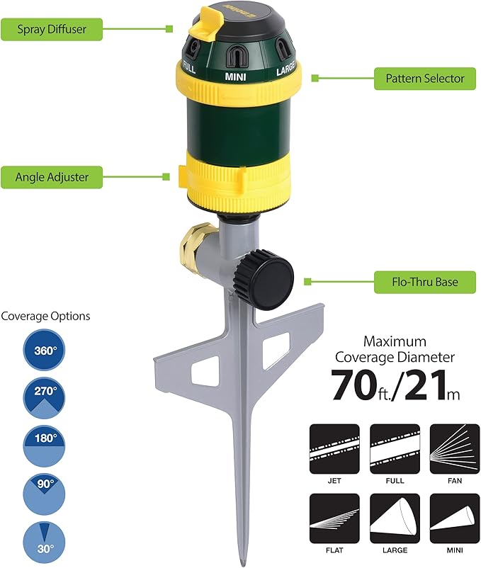 Melnor 65161AMZ 6 Pattern Rotary Sprinkler w/Spike