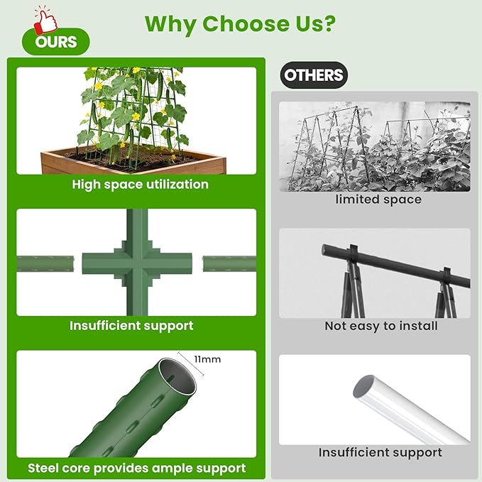 Cucumber Trellis for Raised Bed, U-Shape Garden Trellis for Climbing Plants Outdoor, Metal Arch Vegetables Trellis, Plant Support for Grape Vine Beans Squash Peas Flower