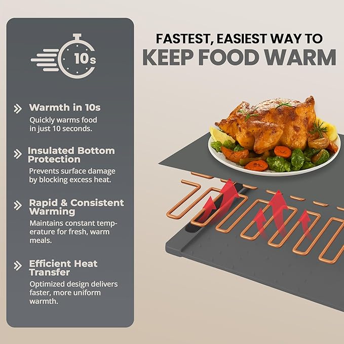 26"x15" Dark Gray Electric Food Warming Silicone Mat - 10 sec Fast & Even Heating Tray - Upto 10 Hrs Timer, 50-100°C Adjustable Temp, Child Lock & Safety Edge, Portable Warmer Pad for Kitchen & Buffet