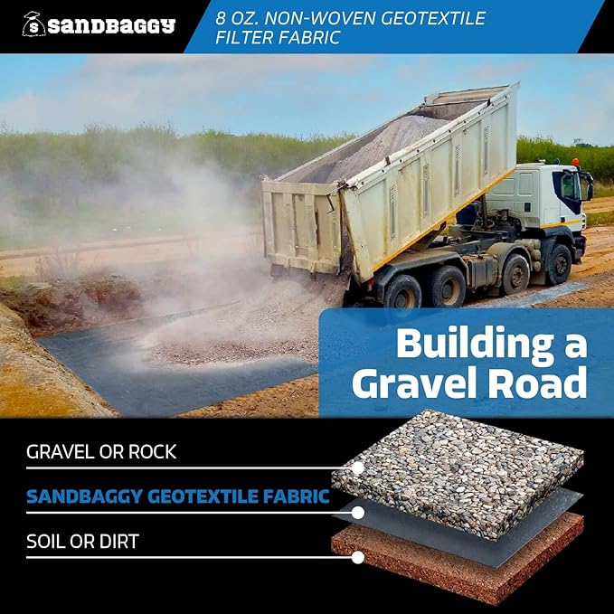 Sandbaggy Non Woven 8 oz Geotextile Landscape Fabric | Made in America | 50 Year UV Protected Industrial Grade Fabric | 205 Lbs Tensile Strength | DOT Approved (6 ft x 25 ft Roll)
