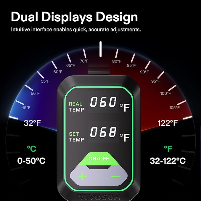 VIVOSUN Seedling Heat Mat with Self-Adjusting Dual Digital Display Temperature Controller, 10"x20.75", and 6-Pack Seed Starter Trays, 72-Cell Seed Starter Kit with Humidity Dome for Germination