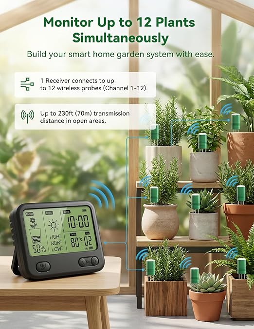 Nexuslab Wireless Soil Moisture Meter with LCD Receiver – 3‑Probe 3‑in‑1 Sensor (Moisture, Temperature, Light), 230 ft RF Range, Waterproof, Long Battery Life for Indoor/Outdoor Plants and Gardens