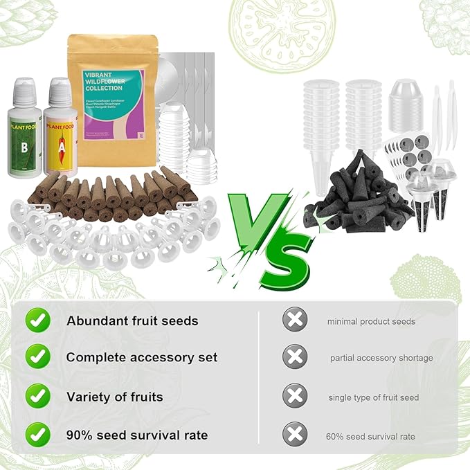 Inbloom Fragrant Bouquet Flower 12 Pods Seed Pod Kit for AeroGarden, iDoo, Ahopegarden, GARDENCUBE(350+ Flower Seeds with Marigold, Daisy, Cockscomb, Borage, Dwarf Sunflower Bambino, Marigold, Dahlia)