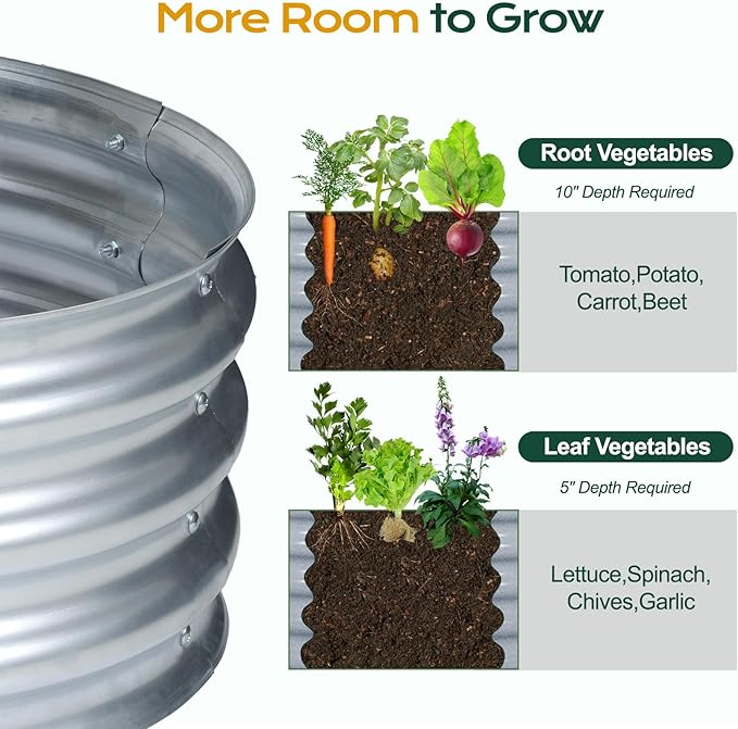 Aoodor 2PCS Galvanized Raised Garden Bed Kit, 3 x 2 x 1 Ft, Oval Planter Boxes for Vegetables, Flowers, and Herbs, Outdoor Use, Silver