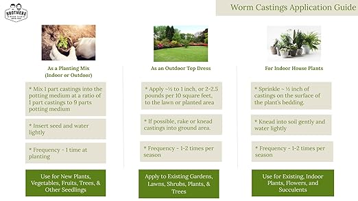 Brothers Worm Farm 10 Pounds Worm Castings (aka Worm Poop). Transform your indoor plants and gardens with a Lab-tested, Eco-friendly and All-natural Worm Fertilizer. Safe, Non-toxic, and High in Beneficials for Incredible Plant Growth and Soil Health. ...