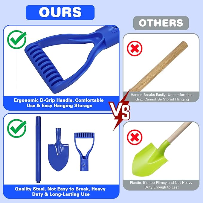 2 Pack Metal Beach Sand Shovels for Kids, 27 Inch Heavy Duty Small Shovels for Digging, Camping, Gardening, Planting, Mini Spade with D-Grip Handle, Blue