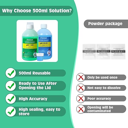 pH Calibration Solution, 500ml pH 7.00 Calibration Solution, 500ml pH 10.01 Calibration Solution, pH Probe Buffer Calibration Solution with Container (30ml*2) for pH Meter, pH Tester