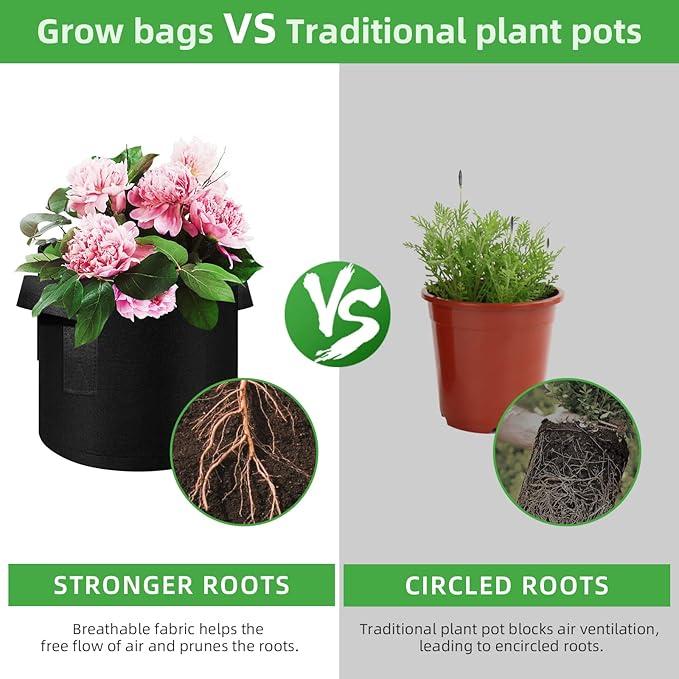 24 Pack 5 Gallon Plant Grow Bags, Thickened Nonwoven Fabric Pots with Handles, Vegetable Planter Bags Containers, Cloth Planters for Garden Vegetable/Flower/Plant/Fruits Outdoor (Black)