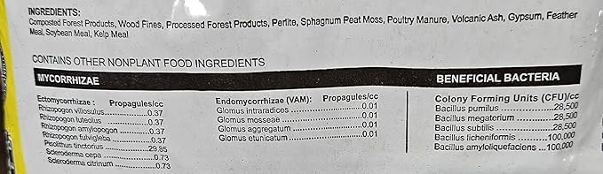 LGM Premium Cactus & Succulent Soil Mix (0.5 Cu Ft) – Root Rot Protection with Volcanic Ash & Chicken Manure – Fast Draining Mix for Indoor Plants, Aloe, Citrus, & Palms – Organic, Ready-to-Use