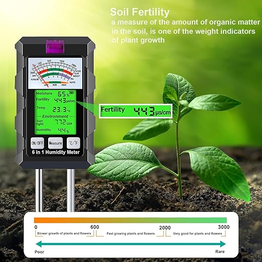 6-in-1 Soil Moisture Meter, Hygrometer for Plants with Soil Moisture, PH Meter, Temperature, Sunlight, Fertility, Environmental for Farming, Gardening (2*AAA Battery Needed)