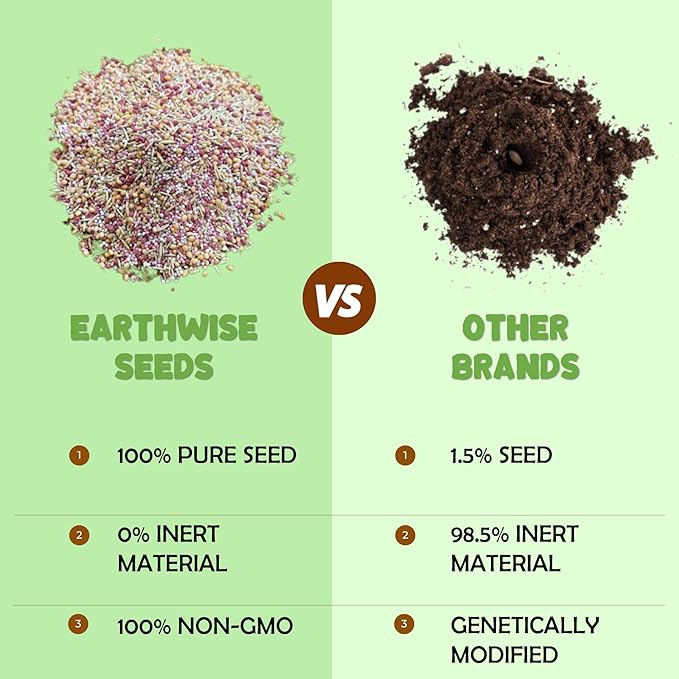 Earthwise Midwest Native Wildflower Seed Mix – Low Maintenance, Organic, Season-Long Blooms, Drought Tolerant, Pollinator Friendly, Pet Safe, Chemical-Free – Covers Up to 250 sq ft, 1/4 lb