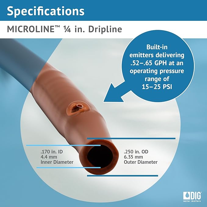 ML-506B ¼” 500’ MICROLINE™ Dripline, 6” Dual Outlet Emitter Spacing, UV-Resistant, Durable Poly Tubing for Garden Irrigation, Flexible, Water-Efficient, Easy Installation, Long-Term Use (Brown)