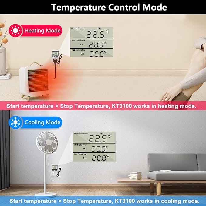KETOTEK Digital Thermostat Outlet Plug Temperature Controller Outlet Socket 120V Heating Cooling Control 110V 15A Celsius Fahrenheit Display White