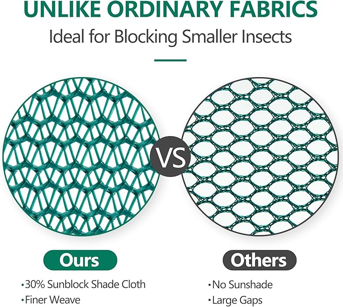 Garden Bed Cover 2 Pack, Mesh Netting Tent, Crop Cage for Raised Bed,- 30% Sunblock Shade Cloth with Metal Anchoring Spikes - Protects Plants Against Birds and Small Animals - 45"x22"x16"(H)