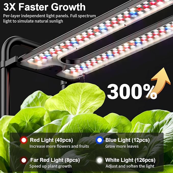 Large Hydroponics Growing System Kit, 60 Pods Vertical Hydroponic Garden with 2 Light Modes Grow Light, Auto Circulating Water System, 32L Indoor Gardening System for Herb Vegetable Fruit