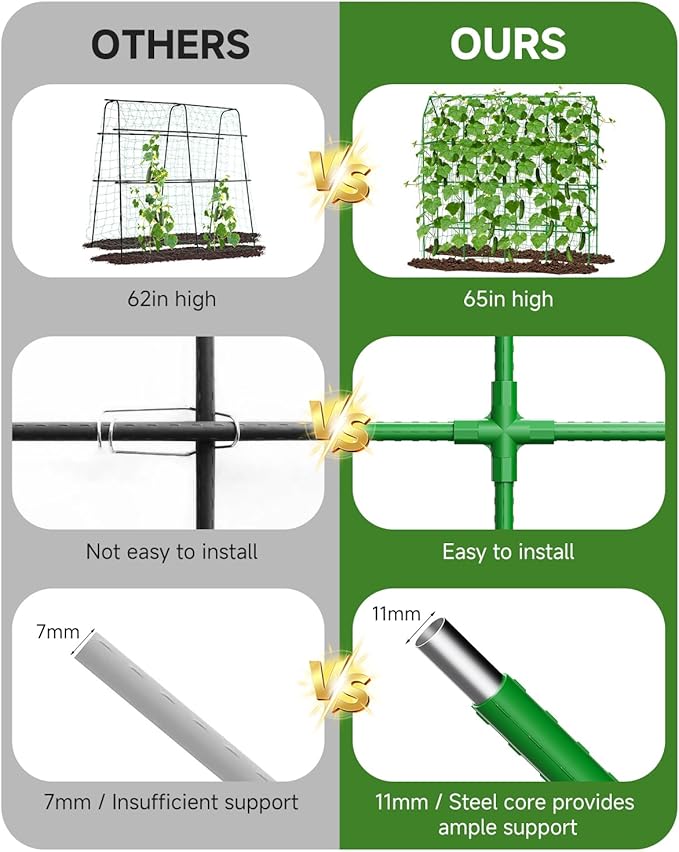 Cucumber Trellis with Grow Bag for Raised Bed, Garden Trellis for Climbing Plants Outdoor ((67 * 17 * 65inch(L*W*H), Trellis)
