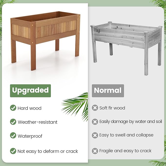 Giantex Wooden Raised Garden Bed, Wood Elevated Planter Box w/Legs, 35”Lx 16”Wx24”H, Outdoor Planter Stand for Flower Herb Vegetable Fruit Succulent