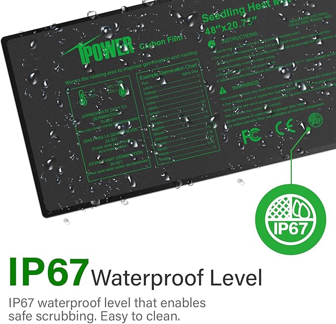 iPower Digital Heat Mat Thermostat Controller and 48" x 20.75" Carbon Film Seeding Warm Hydroponic Pad with Temperature Adjustable Knob