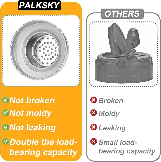 Palksky Stainless Steel Shaker Spice Lids for Regular Mouth Mason Jars, 2 Pack Mason Canning Caps for Spices Coriander Seed Garlic/Rosemary Powder