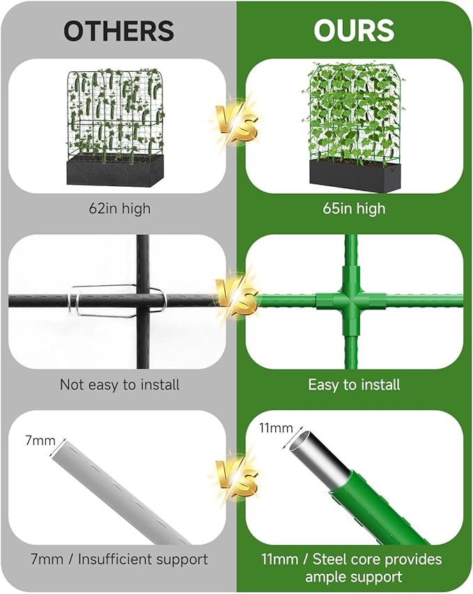 Cucumber Trellis with Grow Bag for Raised Bed, A-Shape Garden Trellis for Climbing Plants Outdoor, Metal Plant Trellis with Garden Netting for Flower Vegetables, Pea, Grape (50 * 17 * 65inch(L*W*H)