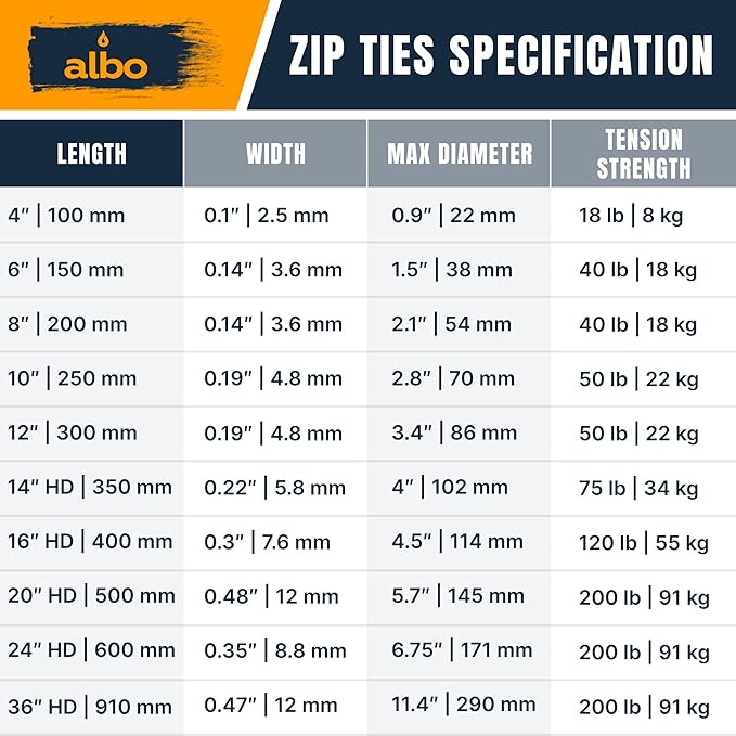 ALBO Zip Ties White 6 Inch 1000 Pack 40 lb, Long Plastic Cable Ties Thick 0.14 Inch Tie Wraps Heavy Duty UV Resistant Nylon Wire Ties for Indoor and Outdoor