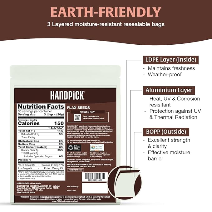 HANDPICK Flax Seed (2 lb) | Gluten Free Brown Seeds | Raw Seeds Sourced from India | Grinds easily, Gels perfectly | Resealable Zip Lock Pouch